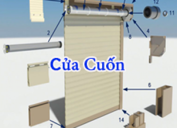 Thi Công Cửa Cuốn Tự Động
